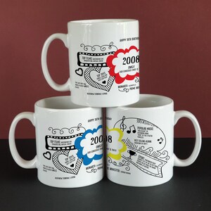 Personalised 18th birthday mug with fun facts of 2008