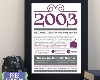 Personalised 21st birthday gift print, customized for 2003