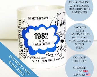 Personalised 40th Birthday Gift Mug, Born in 1983
