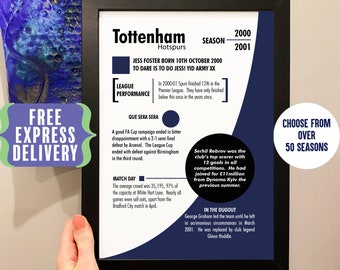 Cadeau d'anniversaire personnalisé avec impression de saison pour les fans de Tottenham Hotspur, oeuvre d'art des Spurs