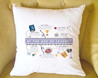 70th birthday Gift for Her, Personalised You are Amazing Cushion gift, 70th birthday facts