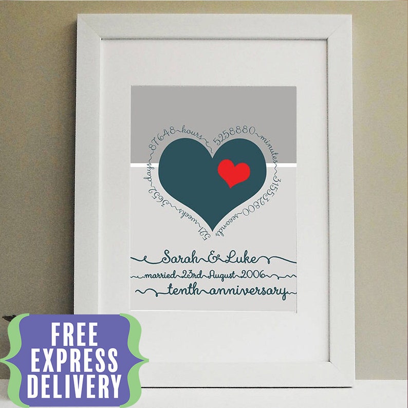 Personalised framed 10th Wedding Anniversary Print image 1