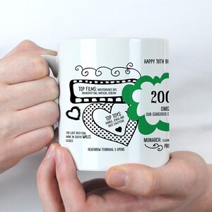 Personalised 18th birthday gift mug with fun facts of 2008