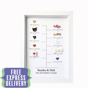 Gepersonaliseerd 10-jarig jubileumcadeau, blikken jubileumcadeau, 10-jarig jubileum, huwelijksherinneringen ter ere van elk jaar relatie
