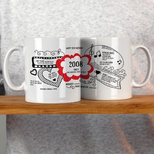 18th birthday gift mug with fun facts of 2008