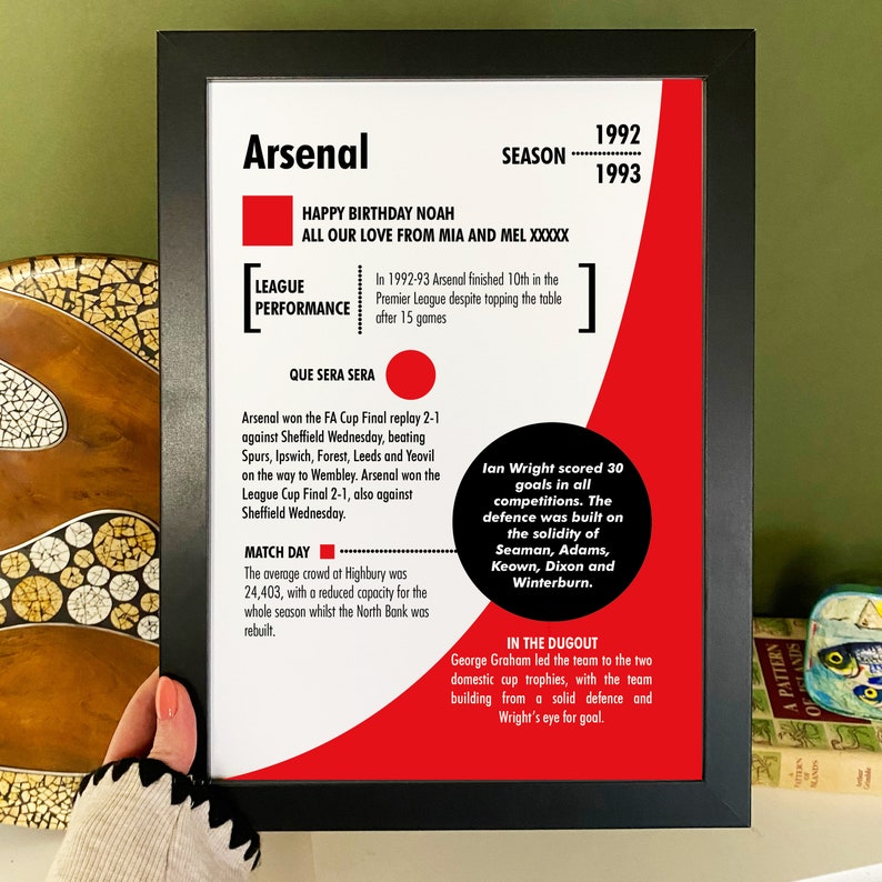 Personalised Arsenal FC print gift free shipping