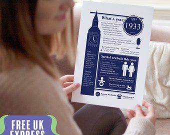 90th Birthday Gift Personalised Fun Fact Print, 90th birthday present