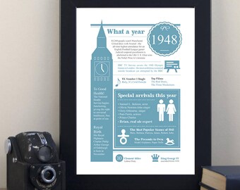 70th Birthday Personalised Print 70th Birthday Poster Born in 1948 Grandchildren Gift for Nan Gift for Grandad 70th Birthday History Gift