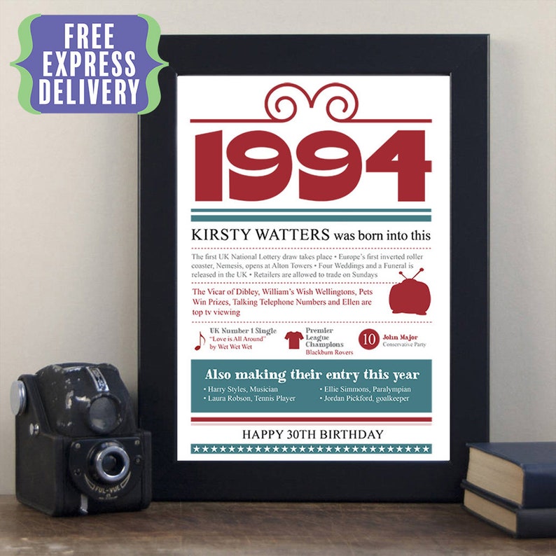 Personalised 30th birthday gift poster