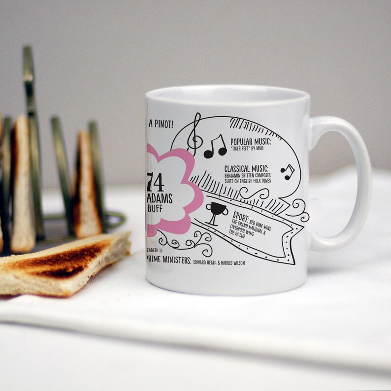 50th birthday mug free shipping