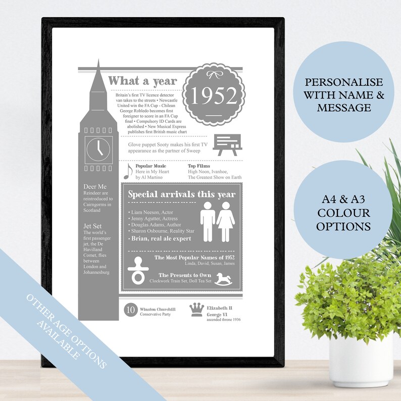 70th Birthday Fun Fact Gift Personalised Print, Born in 1954 birthday present image 1