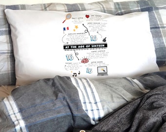 Personalised 16th birthday gift pillowcase, celebrating achievements of 16 year olds