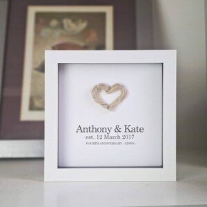 Pretty Linen Anniversary Gift, Personalised 4th wedding anniversary gift