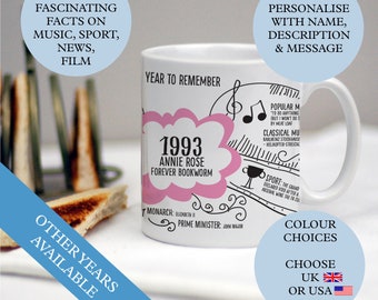 Personalised 30th Birthday Mug Gift, Born in 1993