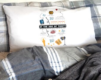 Personalised 30th birthday gift pillowcase, celebrating achievements of 30 year olds