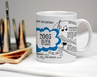 Personalised 18th Birthday Gift Mug, Born in 2005