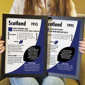 Personalised print gift for Scotland rugby fan, text print for Scotland rugby