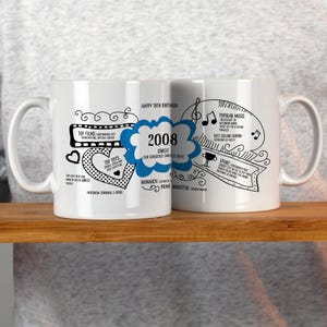 Personalised 18th birthday gift mug with fun facts of 2008