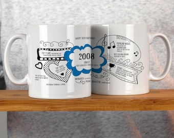 Personalised 18th Birthday Mug – 2008 Year Facts, Custom Name, Nostalgic Keepsake Gift