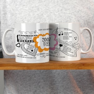 Personalisierte 18. Geburtstag Geschenktasse mit 2007 Fun Facts, individuelles Geschenk, künstlerische Teetasse, UK Souvenir