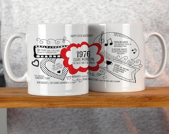 Caneca personalizada para o 50º aniversário – Presente para quem nasceu em 1976, Caneca com nome personalizado, Lembrança da história britânica para ele ou para ela.