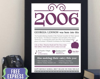 Personalized 18th birthday gift print, customized for 2006 fun facts present