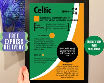 Personalised Season Print birthday Gift For Celtic Fans, Hoops artwork