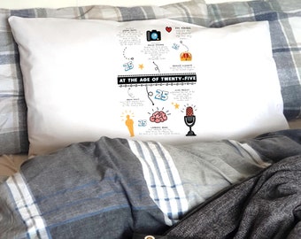 Personalised 25th birthday gift pillowcase, celebrating achievements of 25 year olds