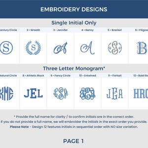May include: A page from a catalog of embroidery designs. The page shows 12 different embroidery designs for single initials and three-letter monograms. The designs are numbered and named. The designs include a century circle, wreath, Jennifer, Benny, bracket, filigree, natural circle, athletic block, fancy circle, entwined, fishtail, and bold slab.