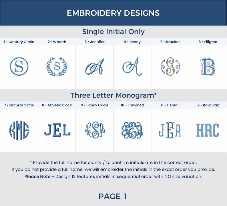May include: A page from a catalog of embroidery designs. The page shows 12 different embroidery designs for single initials and three-letter monograms. The designs are numbered and labeled with names. The designs include a century circle, wreath, Jennifer, Benny, bracket, filigree, natural circle, athletic block, fancy circle, entwined, fishtail, and bold slab.