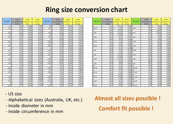 inner circumference ring size