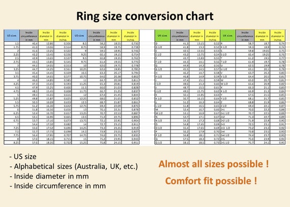 Diamond Mm Conversion Chart