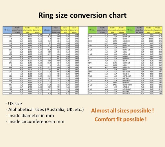 Mens Ring Size Conversion Chart