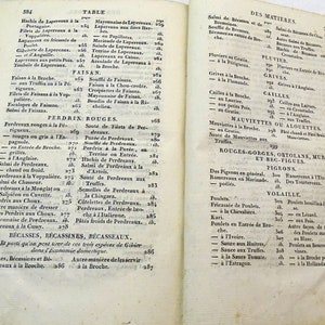 May include: A page from a vintage French cookbook with a table of contents listing various recipes for game birds, including partridge, pheasant, and pigeon. The text is in French and includes the names of the dishes, as well as the page numbers where they can be found.