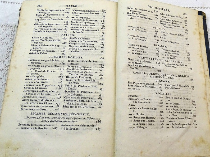 May include: A page from a vintage French cookbook with a table of contents listing various recipes for game birds, including partridge, pheasant, and pigeon. The text is in French and includes the names of the dishes, as well as the page numbers where they can be found.