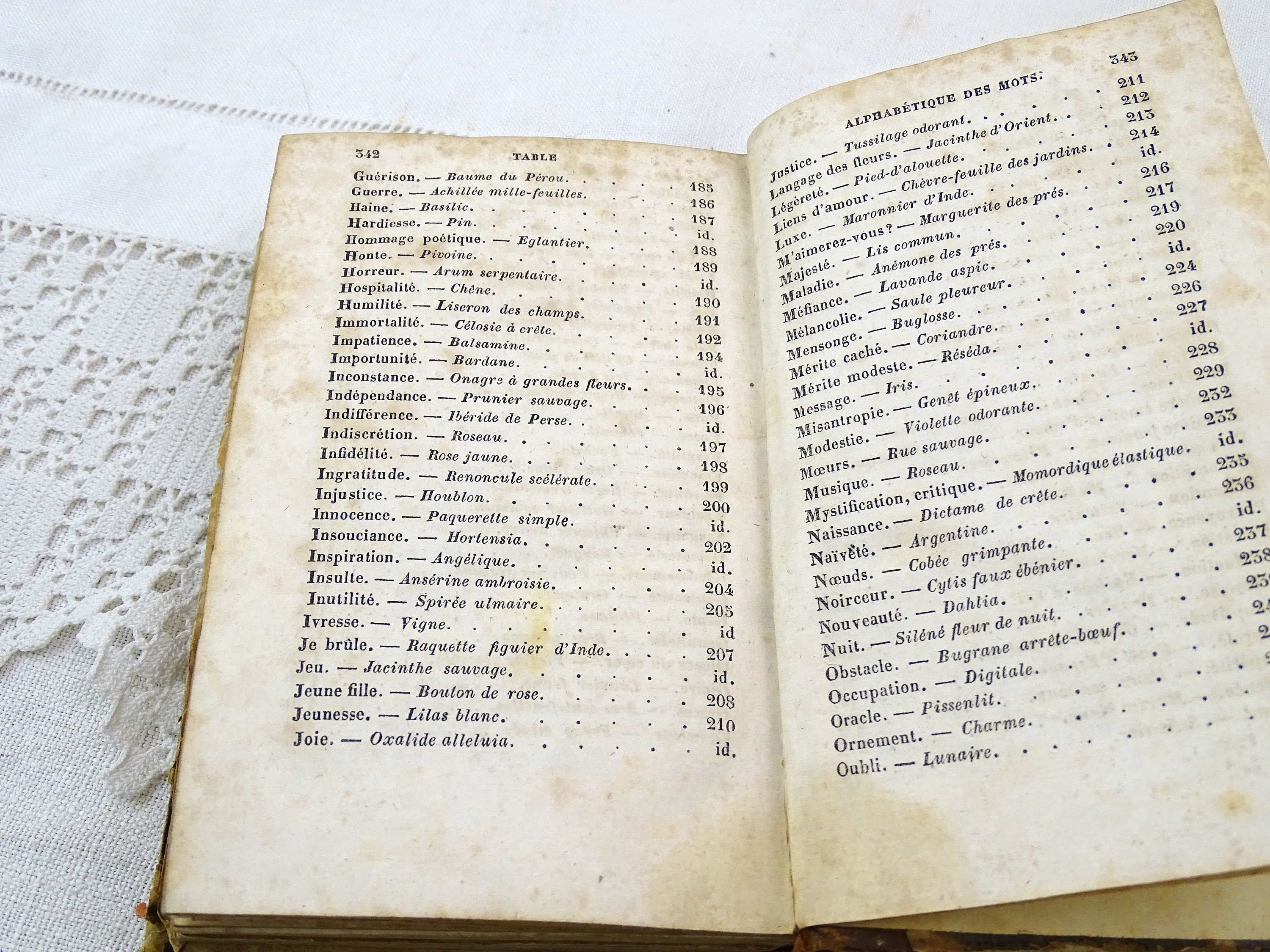 Antique French 19th Century Book on Flowers Les Fleurs Emblematiques par  Mme Leneveux Written in French 340 Pages with Engravings