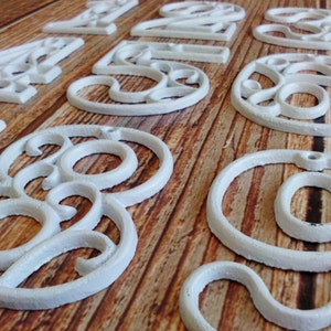 Victorian House Numbers Cast Iron Mail Box Numbers