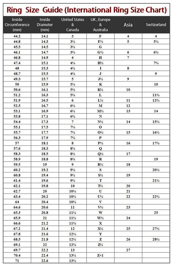 Sizing Guide Staghead Designs | Etsy