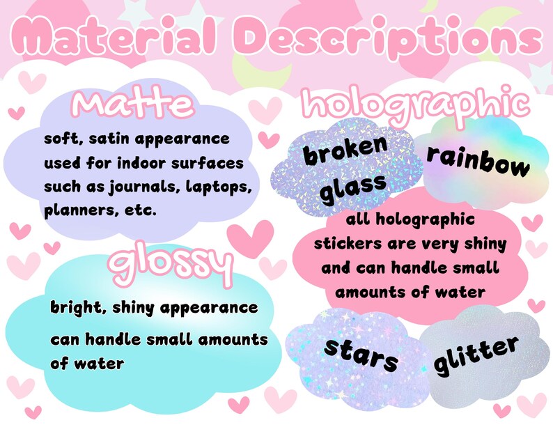 May include: A pink and white graphic with the text "Material Descriptions." It details matte, glossy, and holographic sticker types, including "broken glass," "rainbow," "stars," and "glitter" options. The image is decorated with hearts and stars.