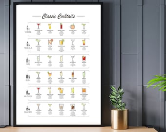 Classic Cocktails Recipes Poster Guide by Spirit, Kitchen and Bar Wall Art and Decor, Perfect Gift (18"x24" High Quality Laminated Print)