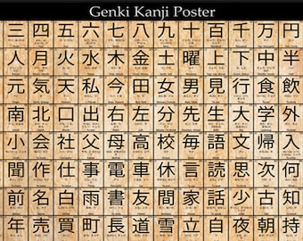 Kanji Poster Etsy