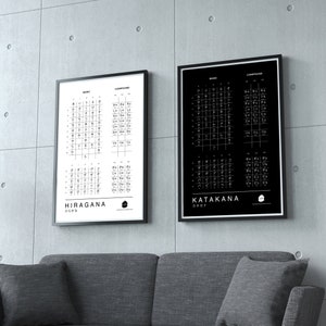 Gráficos de hiragana y katakana para aprender japonés (dos impresiones laminadas de alta calidad de 11" x 17")