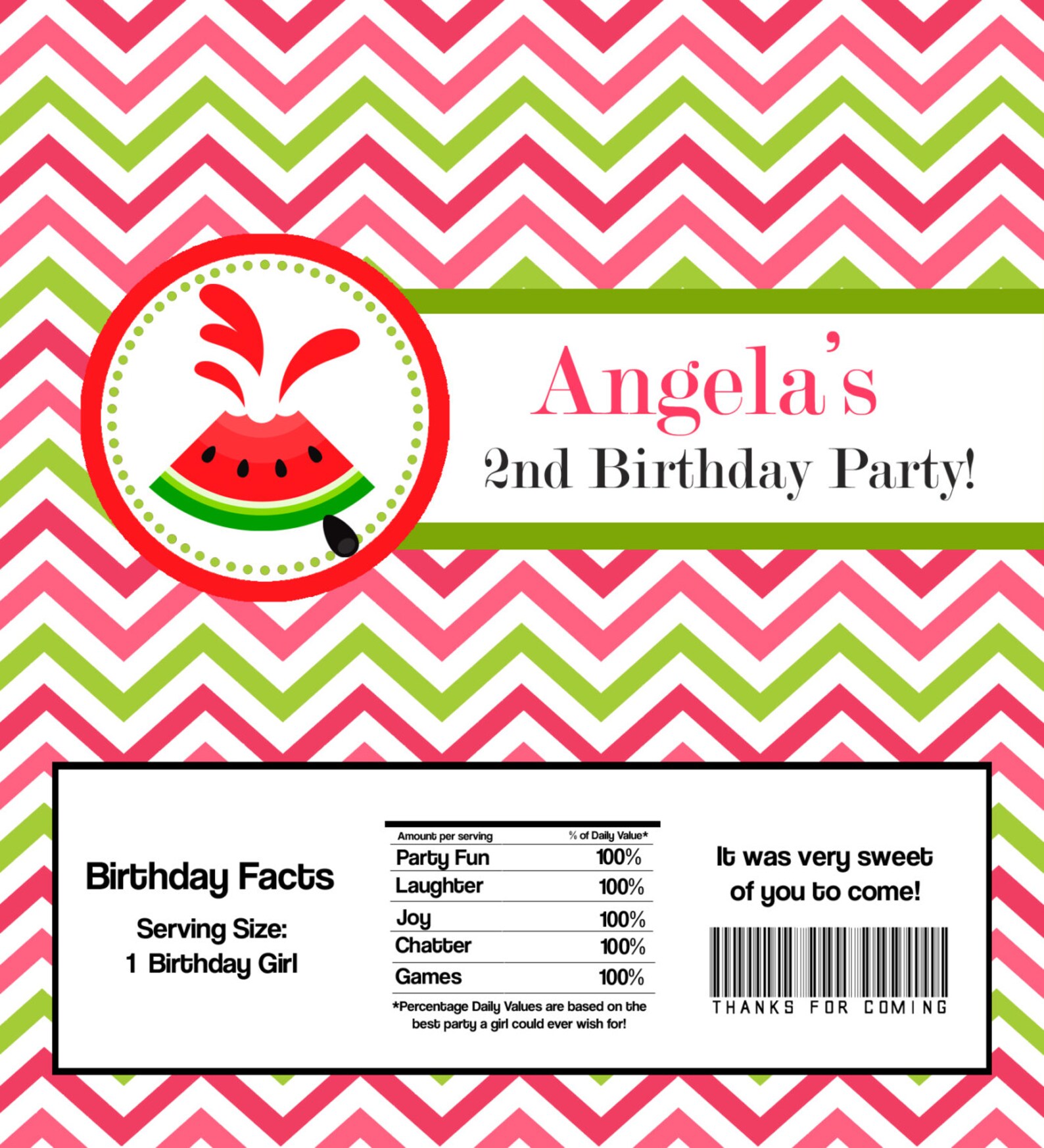 Watermelon Candy Wrapper Pink Lime Green Chevron Summer Etsy