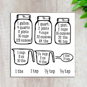 May include: Black and white kitchen conversion chart with measurements for gallons, quarts, pints, cups, tablespoons, and teaspoons. Includes measurements in ounces and tablespoons. The text is in a handwritten style.