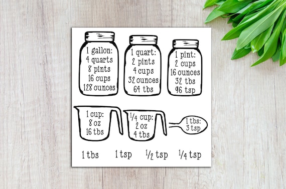 Kitchen Conversion Decal Sheet | Kitchen Measurement Decals | Rustic Kitchen Decor