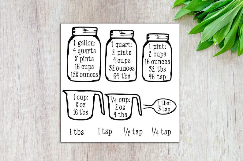 May include: Black and white kitchen conversion chart with measurements for gallons, quarts, pints, cups, tablespoons, and teaspoons. Includes measurements in ounces and tablespoons. The text is in a handwritten style.