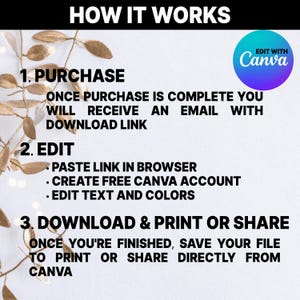 May include: How it works: A white background with gold leaf accents and black text explaining how to purchase, edit, and download a digital printable. The text includes the phrase "Edit with Canva".