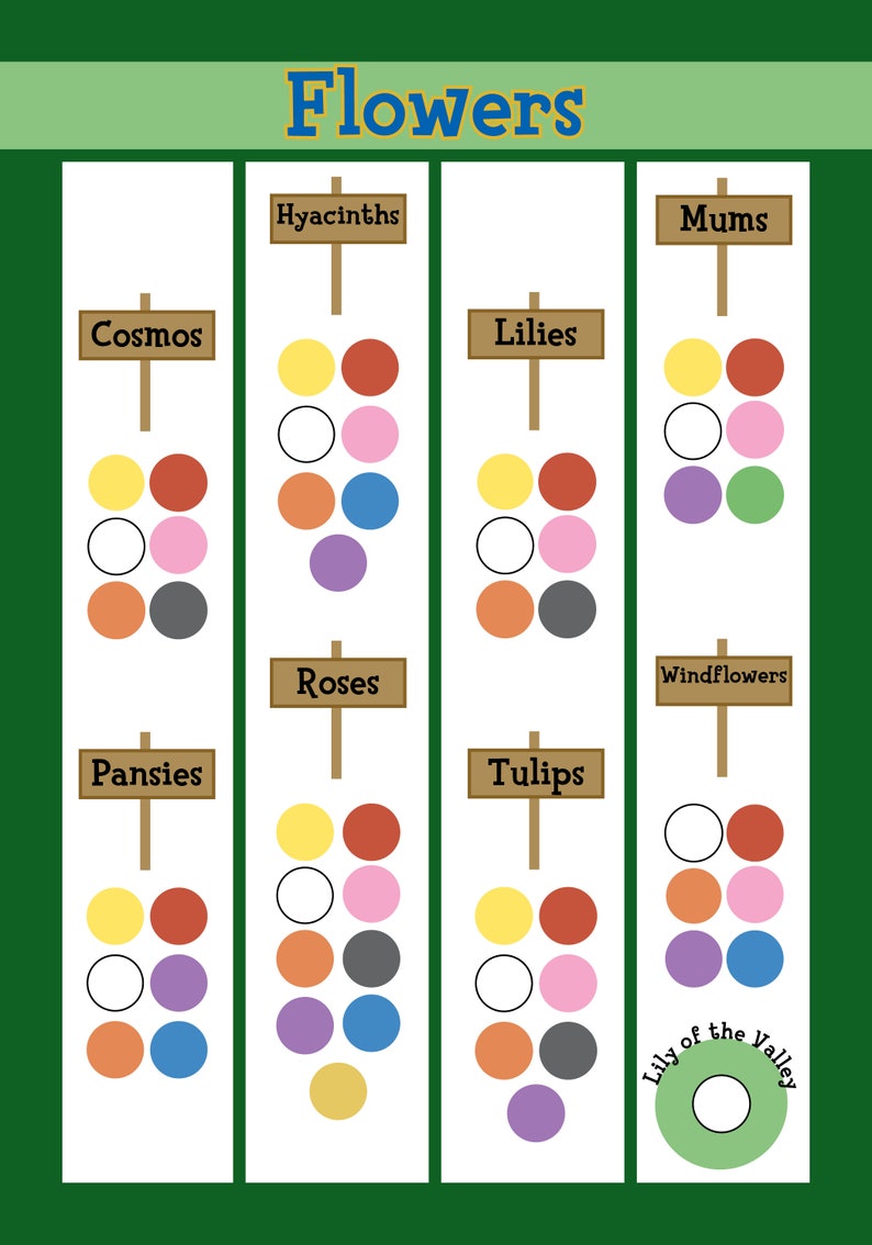 Flower Checklist Animal Crossing New Horizons Printable Planner Journal Sticker / Insert DIGITAL DOWNLOAD image 2