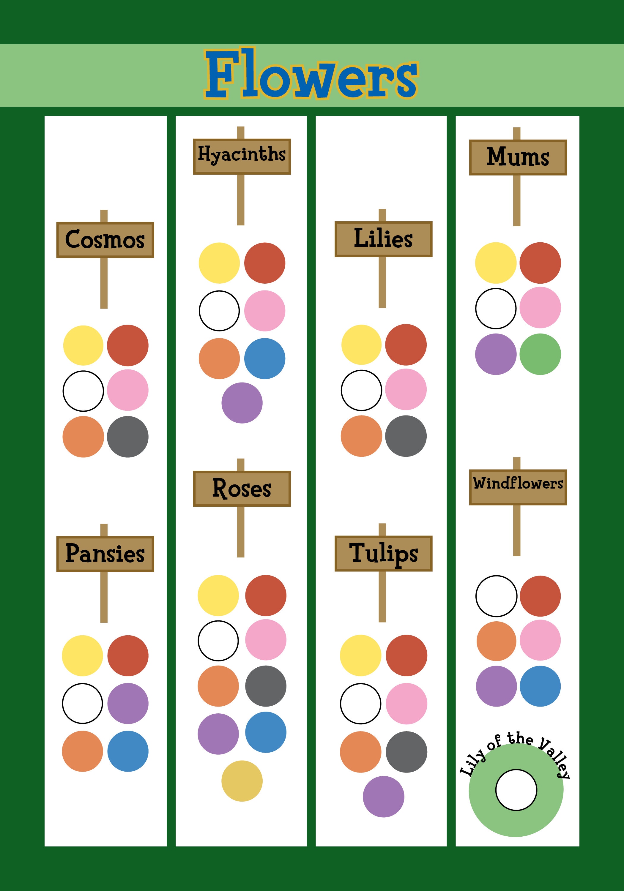 Flower Checklist Animal Crossing New Horizons Printable Planner Journal ...