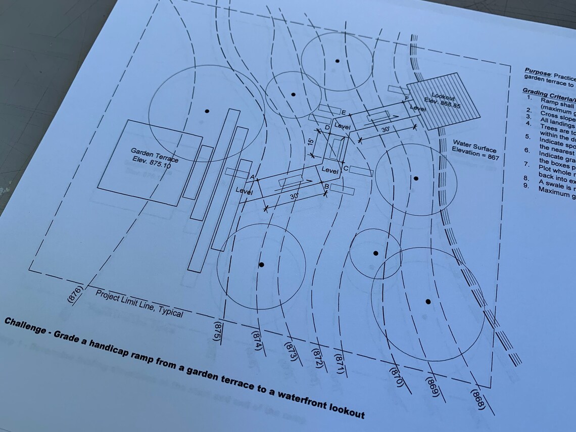 Grading For Landscape Architects And Architects Grading Made Easy for Landscape Architects A Step by Step | Etsy